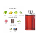 Dunhill Desire For A Man Red EDT 100ML